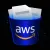 aws s3